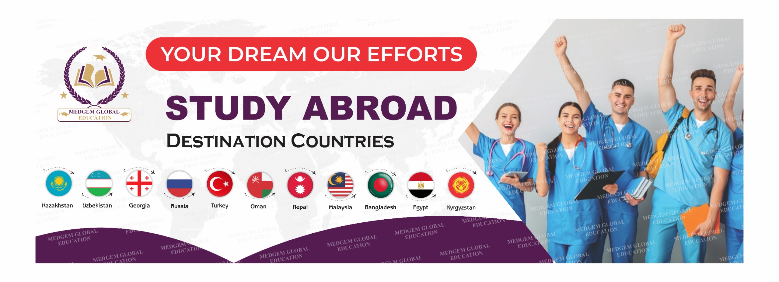 study mbbs abroad